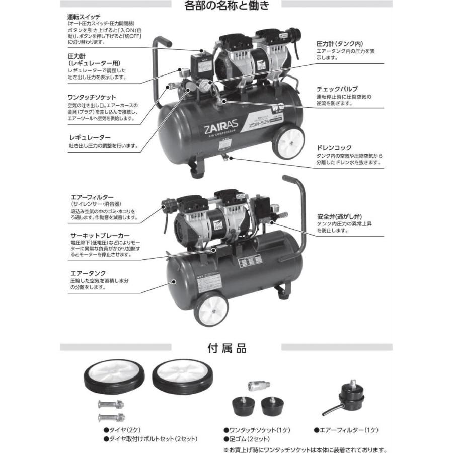 ケンオー(KENOH) ZAIRAS 静音オイルレス エアーコンプレッサー 100V