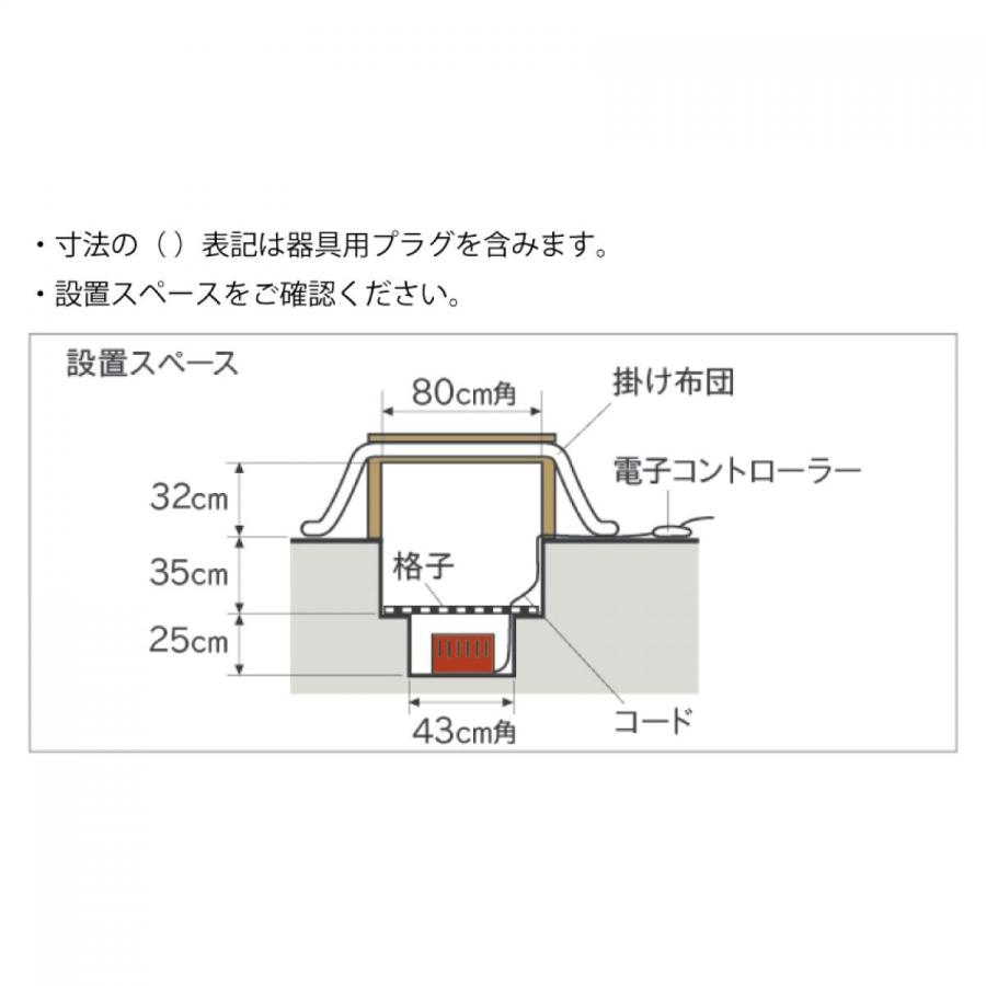 メトロ電気工業 掘りこたつ用 取替ヒーターユニット ハロゲンヒーター