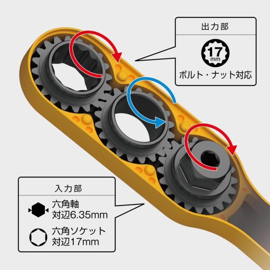ANEX 【在庫有・即納】アネックス ANEX AOA-17S1 オフセットアダプター