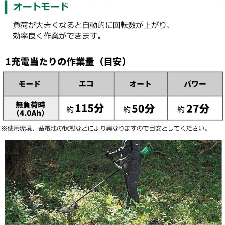 HiKOKI ハイコーキ 36V 充電式 草刈り機 刈払い機 ループハンドル仕様 電池1個・充電器付き CG36DC(L)(WPZ)  高トルク｜daiyu8｜05