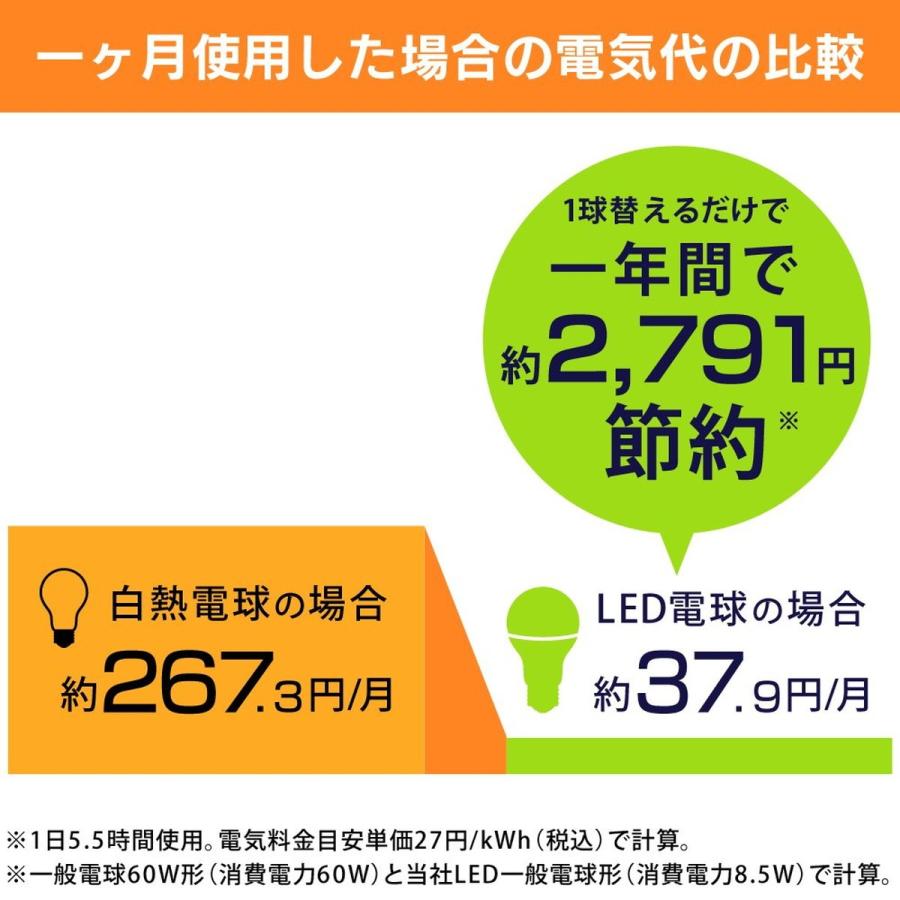 アイリスオーヤマ LED電球 口金直径26mm 60W形相当 昼白色 広配光タイプ 調光器対応 LDA9N-G/D-6V2｜daiyu8｜05