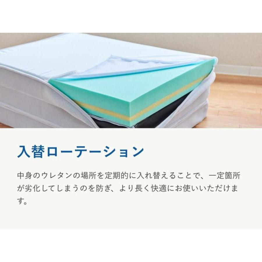 イノアックリビング 【I】INOAC FACET 寝返りしやすい 三つ折り