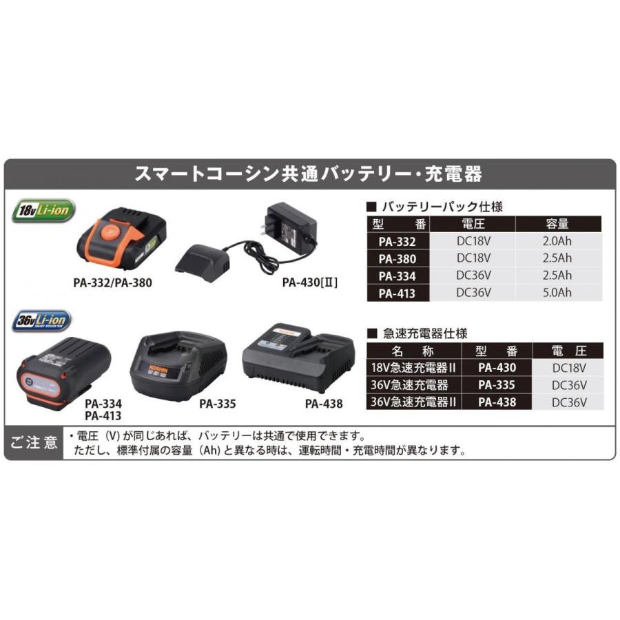 在庫有・即納】工進(KOSHIN) バッテリー2個付き 36V 5.0Ah 充電式 草刈