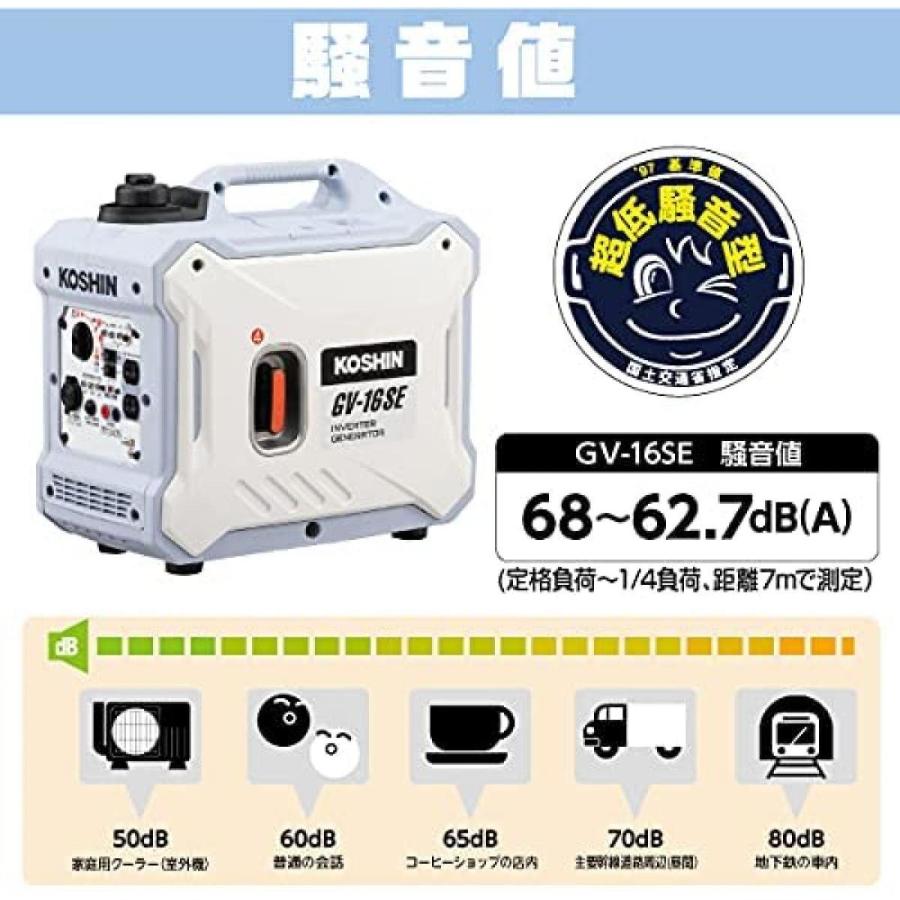 工進 【在庫有・即納】 インバーター 発電機 正弦波 GV-16SE AC 工進 【在庫有・即納】 インバーター 発電機 正弦波 GV-16SE AC