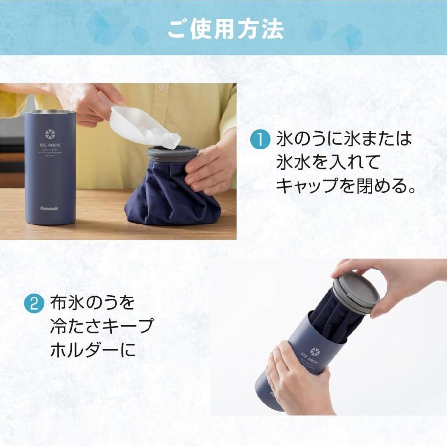 【在庫有・即納】【在庫有・即納】 まとめ買いピーコック アイスパック(布氷のう) ABC-50 ネイビー(AK)×3セット　携帯 保冷 氷嚢 氷のう