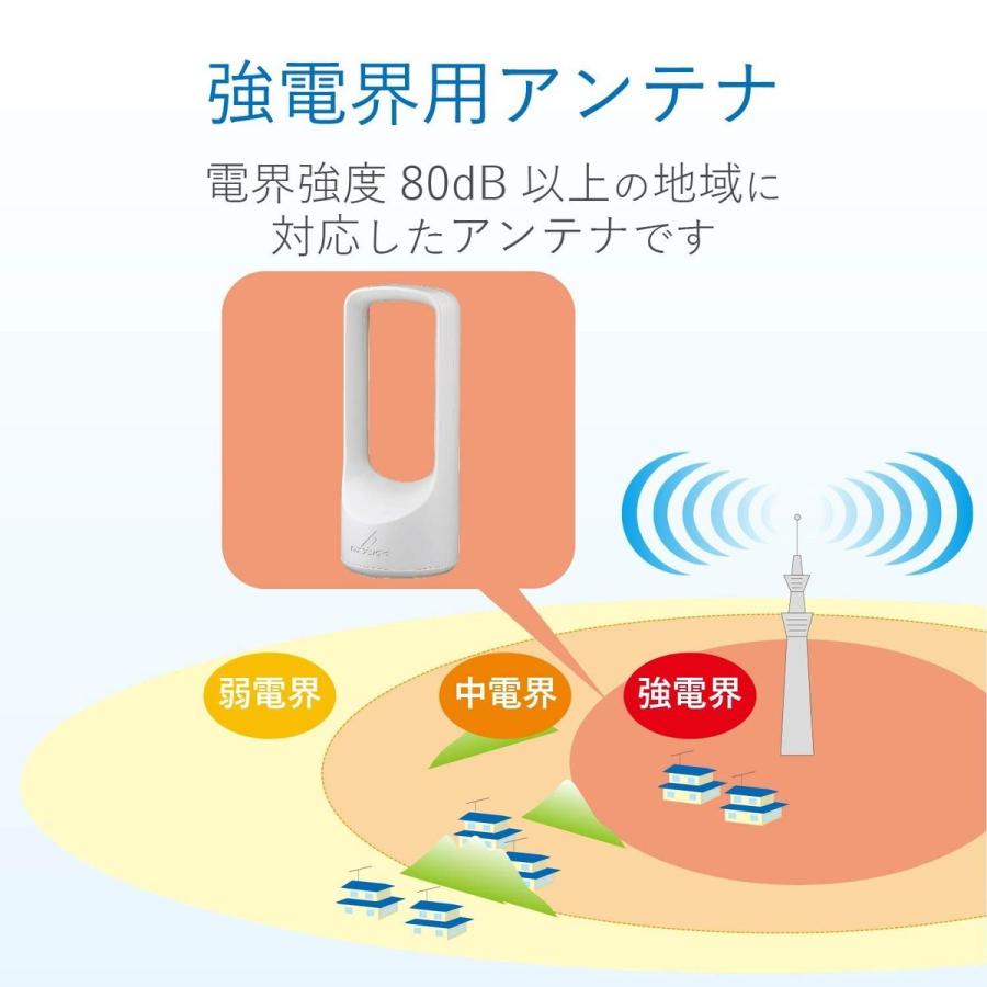 DXアンテナ UHF室内アンテナ(ブースター内蔵) 地上デジタル放送用 ホワイト US120AW｜daiyu8｜04