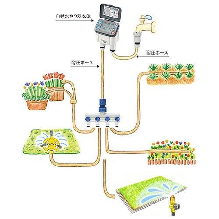 【在庫有・即納】【送料無料】セフティ3 自動水やり器 SAW−2 園芸用品 じょうろ・水やり・給水｜daiyu8｜03