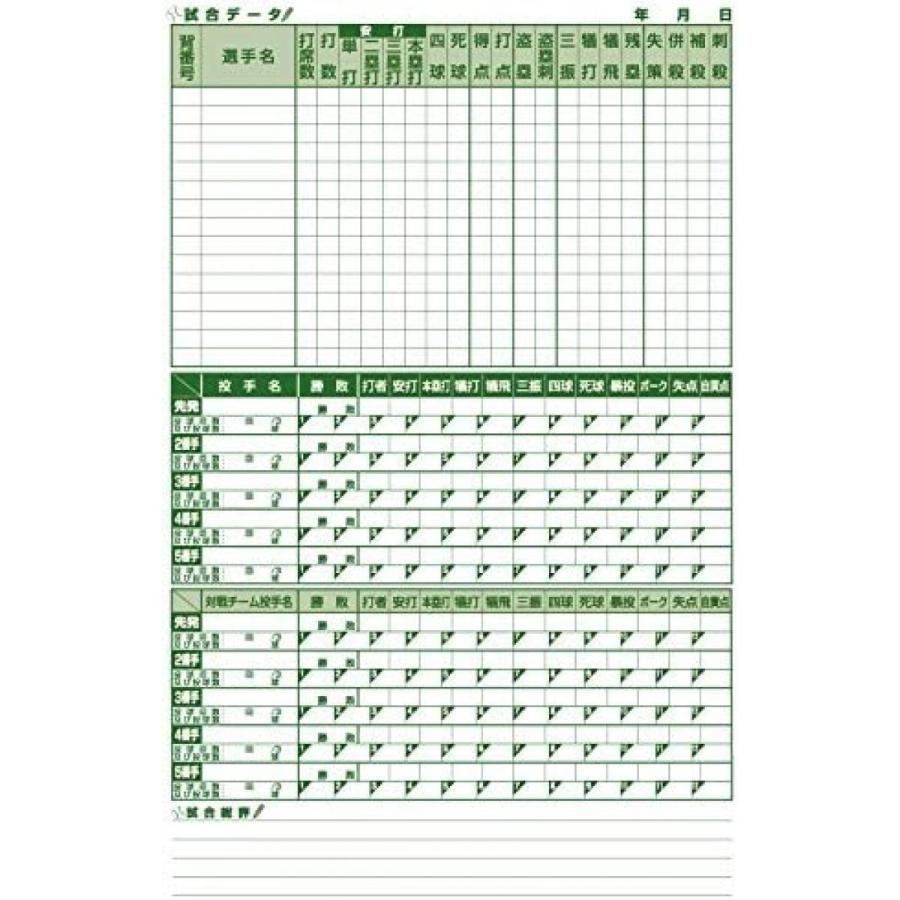 サクライ貿易 PROMARK (プロマーク) 野球スコアブック SC-100 A4