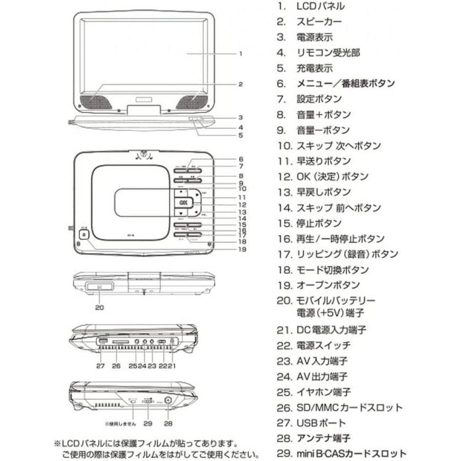 山善 ポータブル DVDプレーヤー CPRM対応 10.1インチ フルセグチューナー内蔵 4WAY電源 CPD-ML101FB 車載 テレビ レジューム機能｜daiyu8｜05