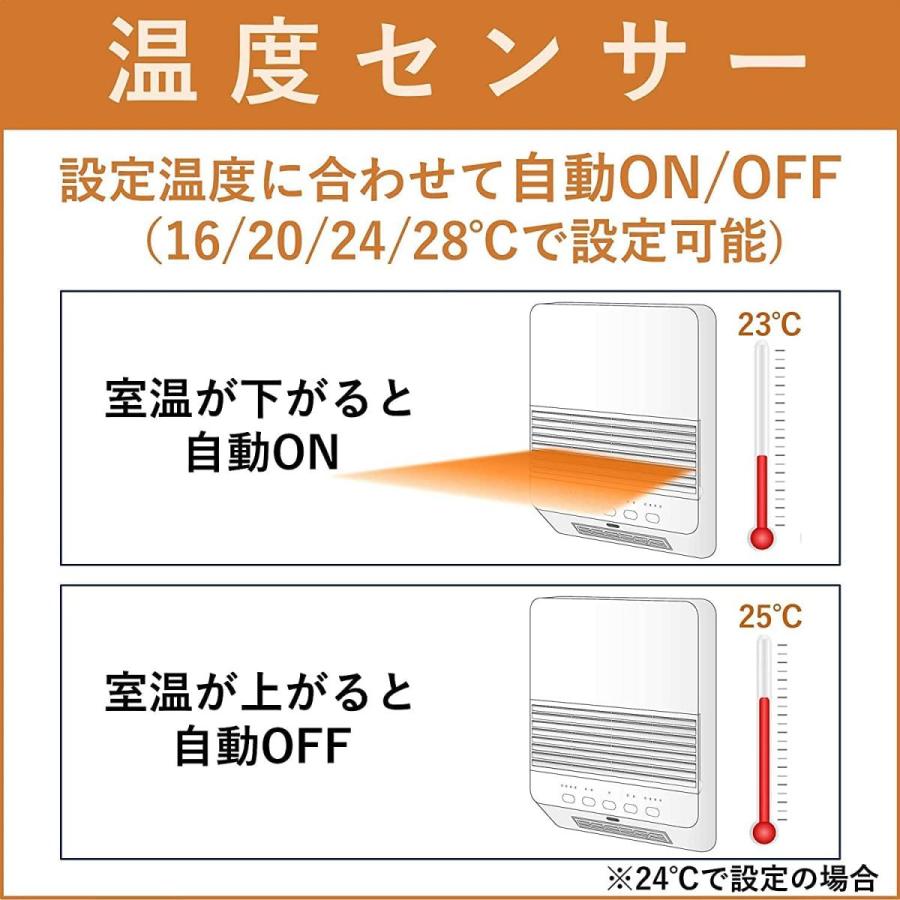 【在庫有・即納】  [山善] 大風量 セラミックヒーター 壁掛タイプ  (リモコン付き) ホワイト DFX-RK121(W)｜daiyu8｜05