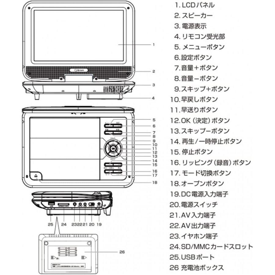 山善 ポータブル DVDプレーヤー 9インチ 3WAY電源 CPD-N90B 車載 車内 キュリオム 回転液晶モニター レジューム機能 CDリッピング｜daiyu8｜05