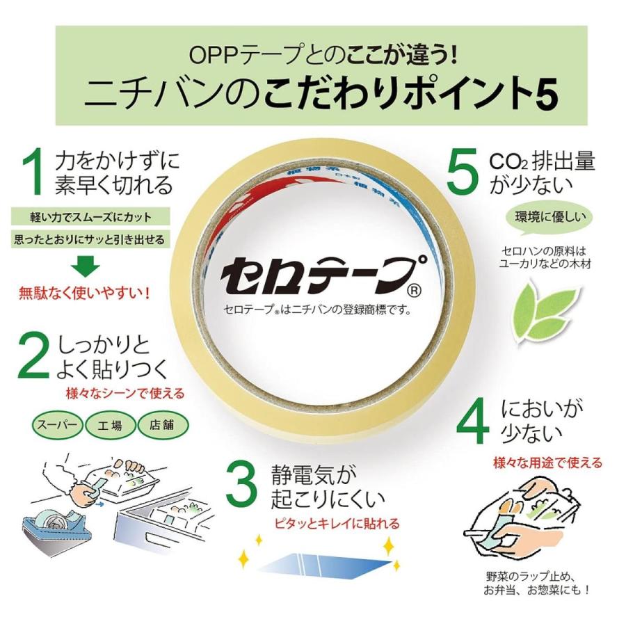 在庫有】ニチバン セロテープ 大巻 業務用タイプ 10巻入 18mm×35m