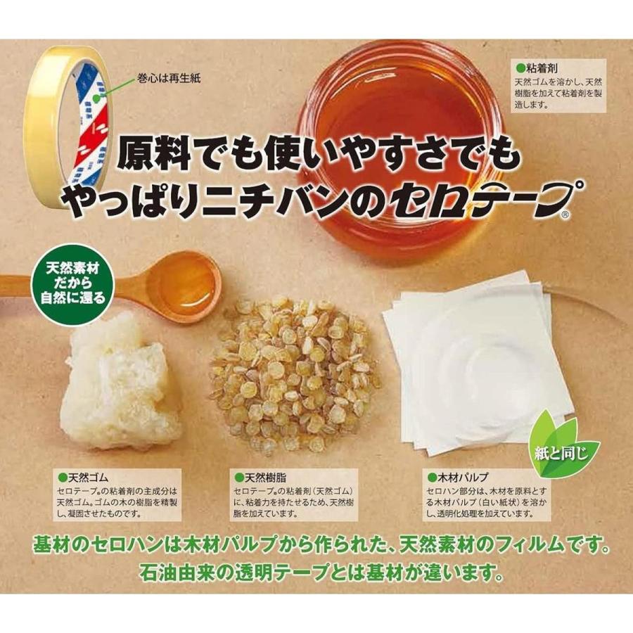 在庫有】ニチバン セロテープ 大巻 業務用タイプ 10巻入 18mm×35m