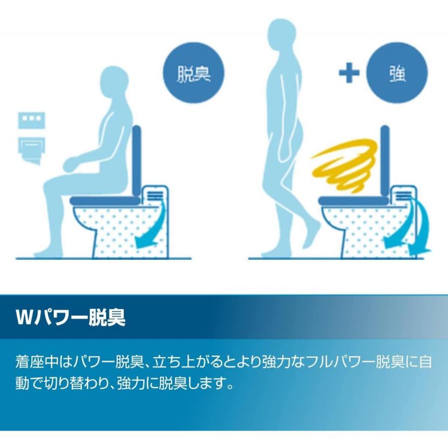 LIXIL（リクシル） INAX 温水洗浄便座 シャワートイレ RTシリーズ 脱臭