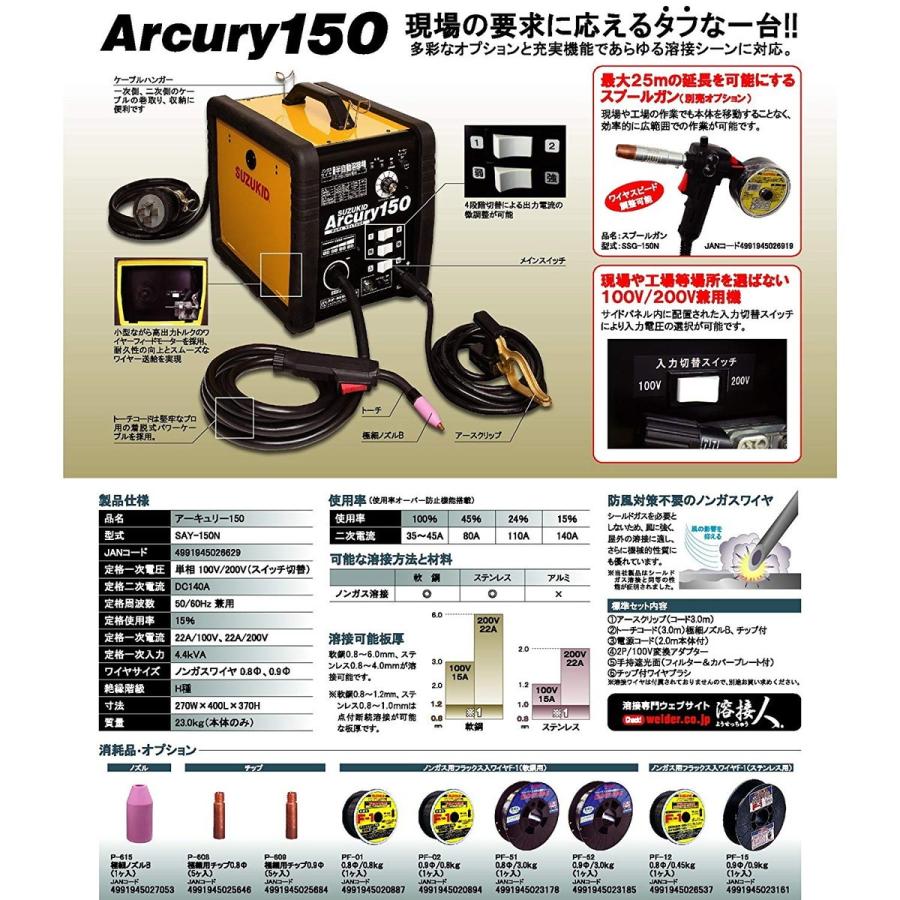 SUZUKID スズキッド 半自動溶接 アーキュリ150N SAY-150N 100V