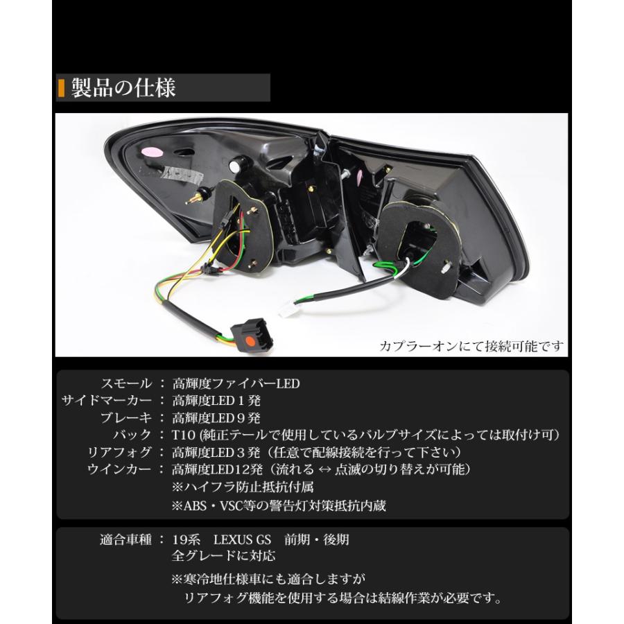 GS LEDテール 19系 GS350 GS430 GS450h GS460 ファイバーテール LED