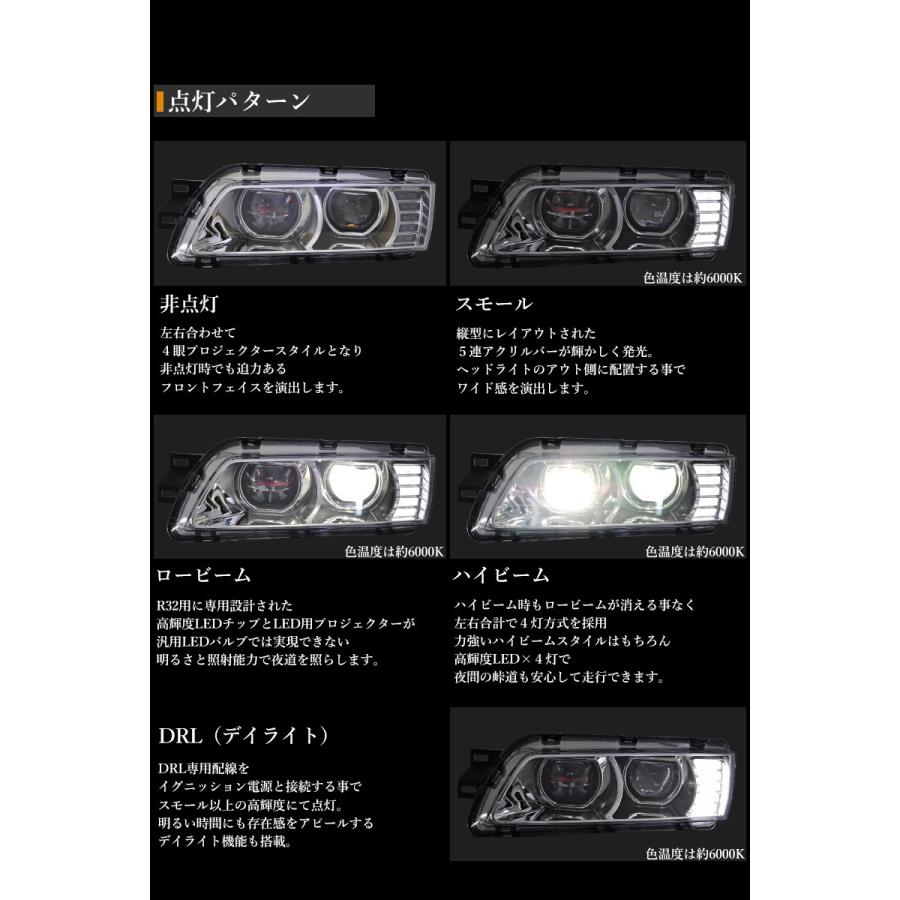 スカイライン ヘッドライト R32 高輝度LED 4灯仕様 フルLED スカイライン ヘッドライト R32 高輝度LED 4灯仕様 フルLED
