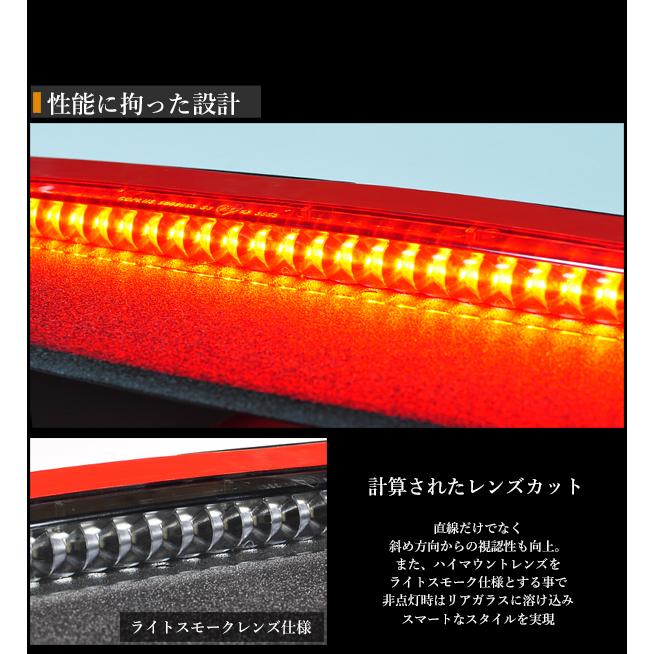 トップス 86sachi Amazon | TRUST(トラスト) GReddy サーキットスペック