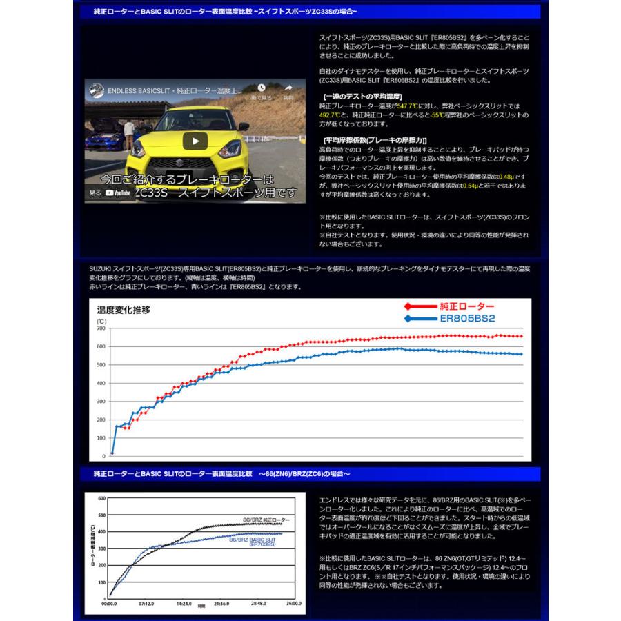 インプレッサ ブレーキローター GRB GRF 07.10〜 フロント BASIC SLIT 2枚セット エンドレス/ENDLESS (ER716BS3