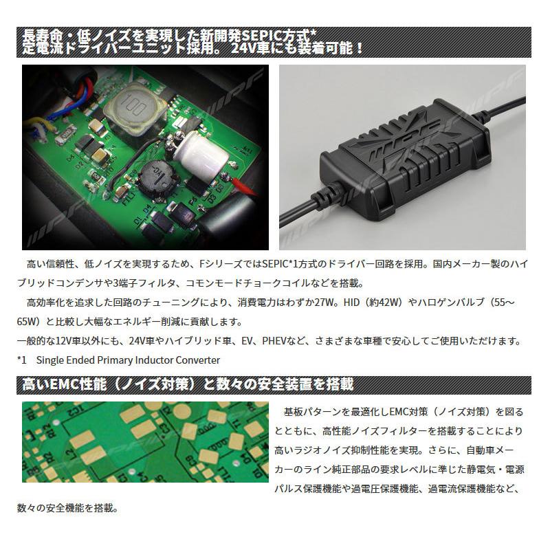 IPF LEDバルブ ヘッドライト HB3 HB4 コンパクト 車検対応 LEDヘッド