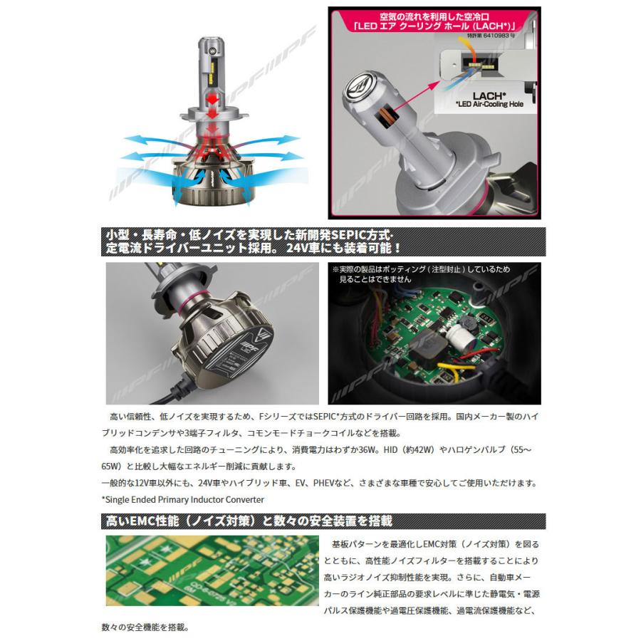 IPF LEDバルブ ヘッドライト H4 Hi/Lo オールインワンモデル 車検対応