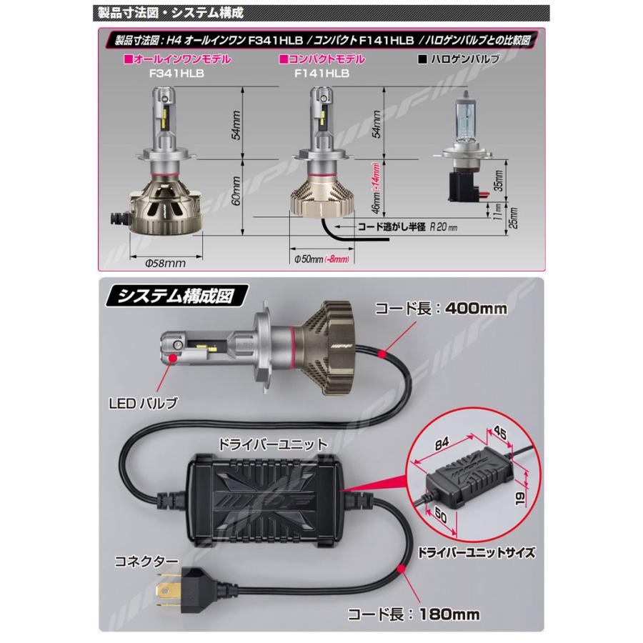 【IPF】H4 LEDヘッドライト F141HLB 6500K コンパクト IPF LEDバルブ ヘッドライト H4 Hi/Lo コンパクト 車検対応 LED