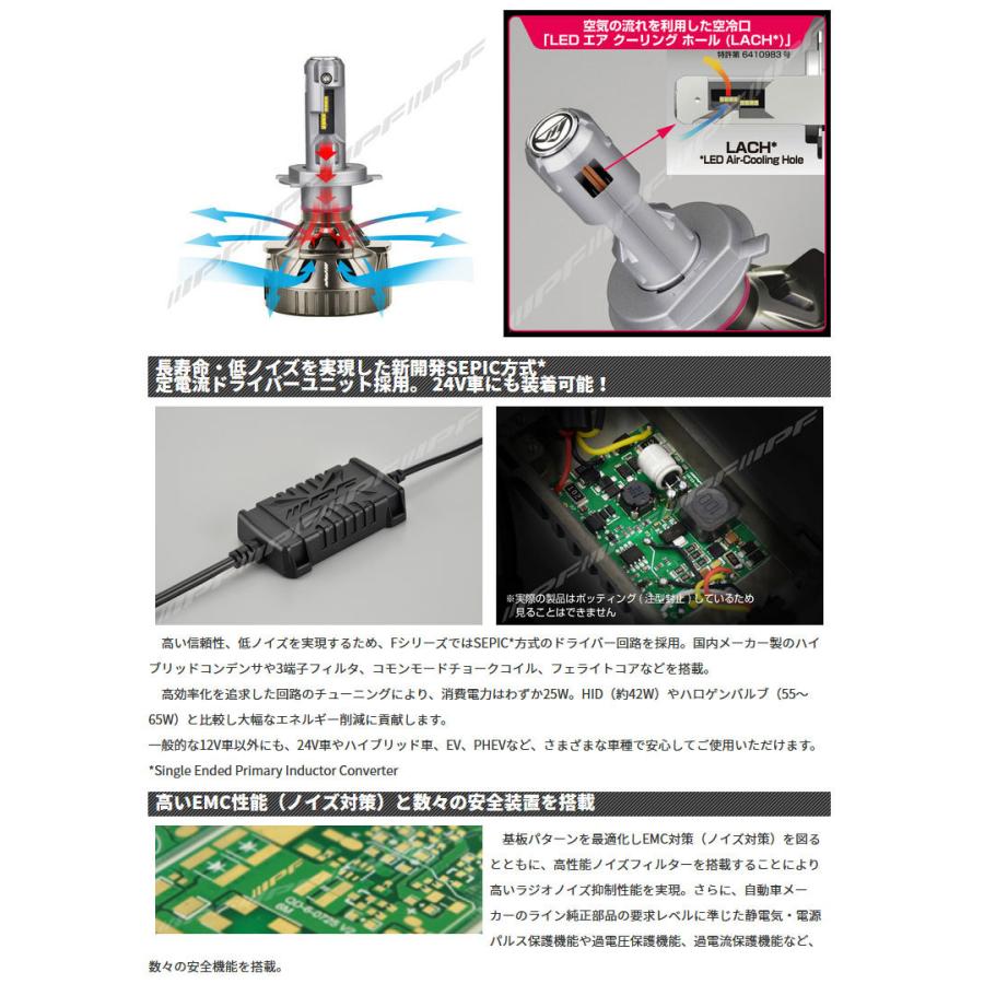 IPF LEDバルブ ヘッドライト H4 Hi/Lo コンパクト 車検対応 LED