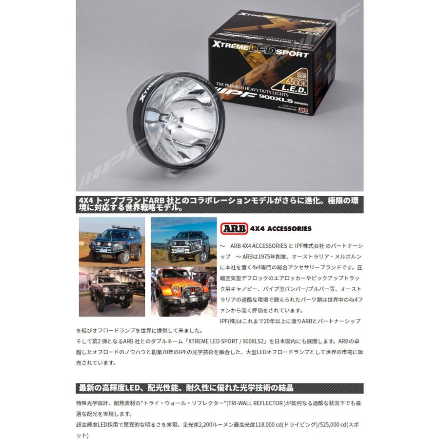 IPF オフロード LEDランプ 競技専用 エクストリームLEDスポーツ  