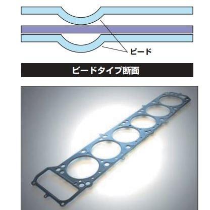 L28 メタルヘッドガスケット ボア径86φ 87φ 2.0mm ビードタイプ 亀有