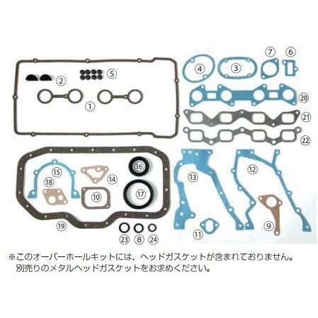 18R-G オーバーホールキット 前期 後期 パッキン&オイルシール 亀有