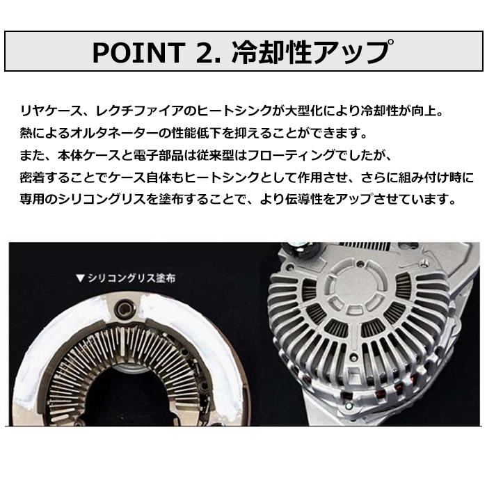 150A ブラックオルタネーター 日産 L6エンジン 亀有エンジンワークス