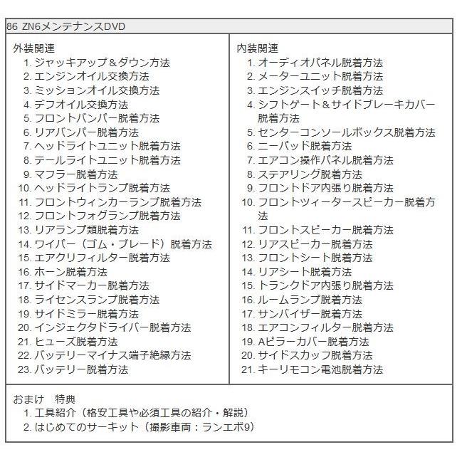 OPTION別冊 86エキサイティングパーツ マニュアル パーツ メンテ 希少 168628 ブルー ROLEX（ロレックス） ヨットマスター 中古 | 東京・大阪