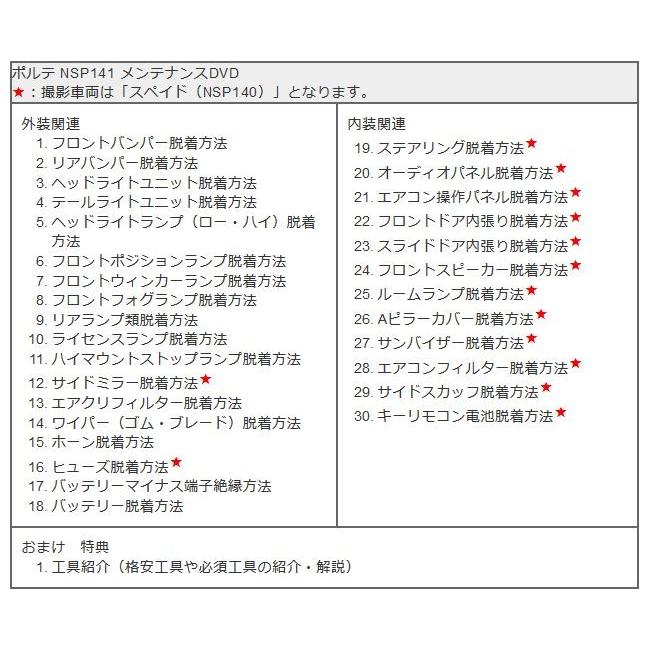ポルテ メンテナンスDVD NSP141 内装/外装のドレスアップ改造 MKJP
