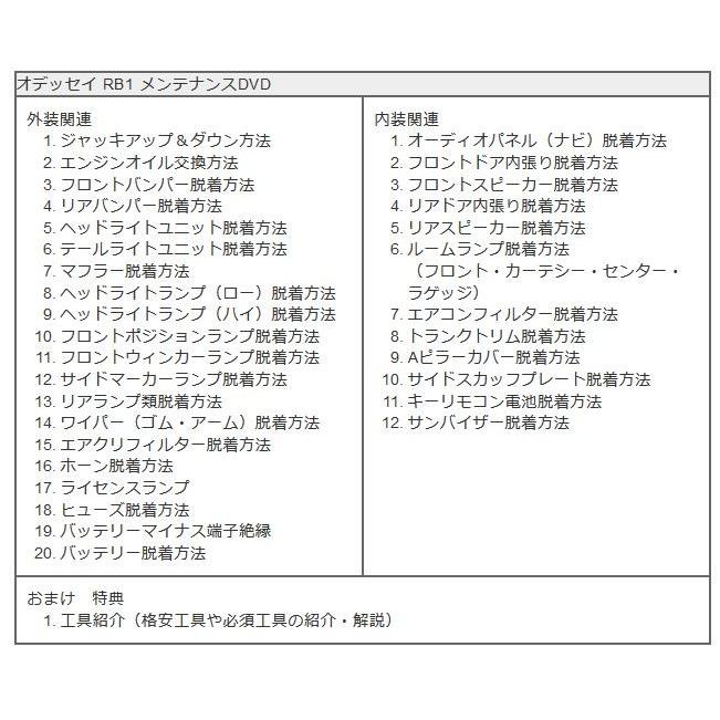 オデッセイ メンテナンスDVD RB1 内装/外装のドレスアップ改造 2枚組