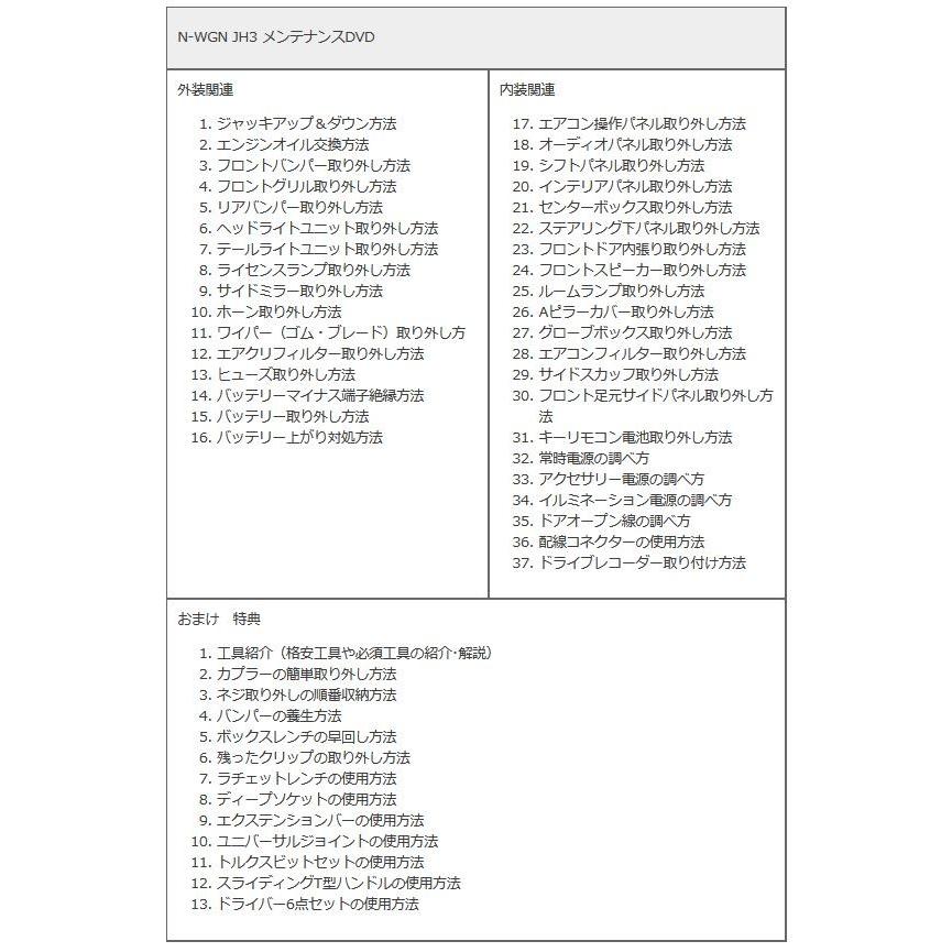 メンテナンス WGN NEW OEM GENUINE Mazda 2017-2024 CX-5 Door Weatherstrip Fastener