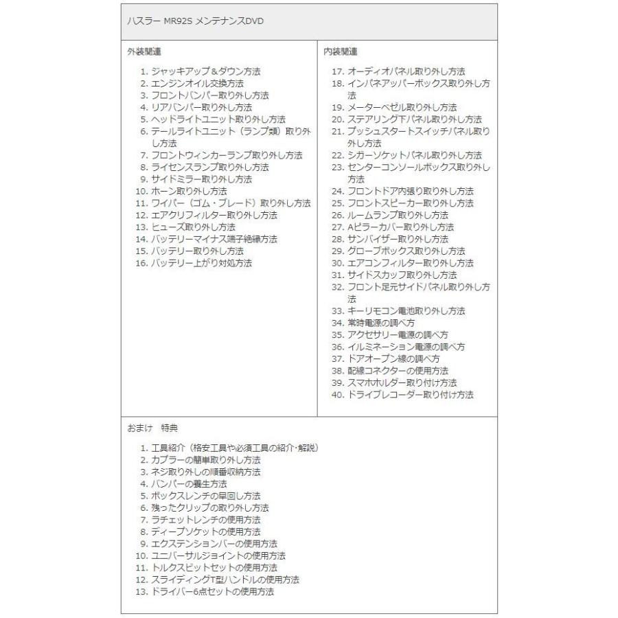 ハスラー メンテナンスDVD MR92S 内装/外装のドレスアップ改造 MKJP