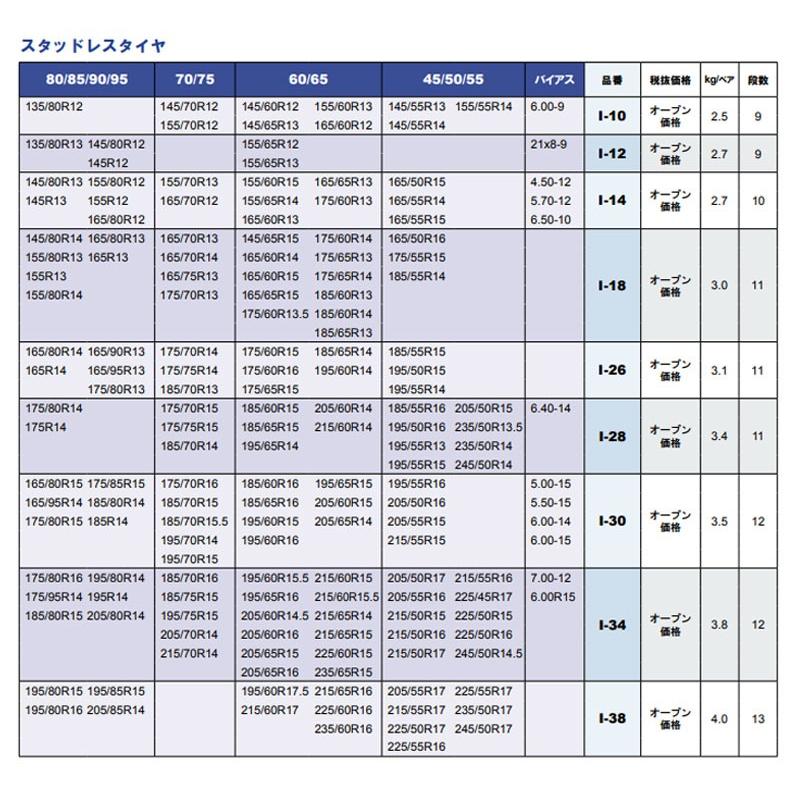 QE10 タイヤチェーン 185⁄60R14-215⁄45R17 対応 楽天市場】タイヤ