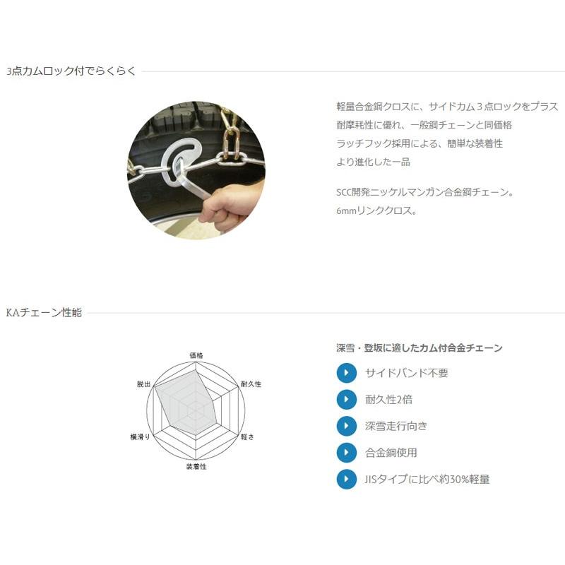 スタッドレス　タイヤチェーン SCC JAPANケーブルチェーン KA LTトラック用 KA56181