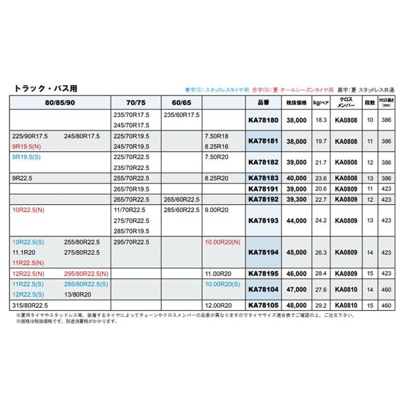 タイヤチェーン 185/85R16 金属製 スタッドレスタイヤ用 KA SCC