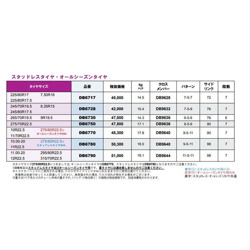 タイヤチェーン 9R19.5 金属製  オールシーズンタイヤ スタッドレスタイヤ用 DB SCC(DB6730の画像