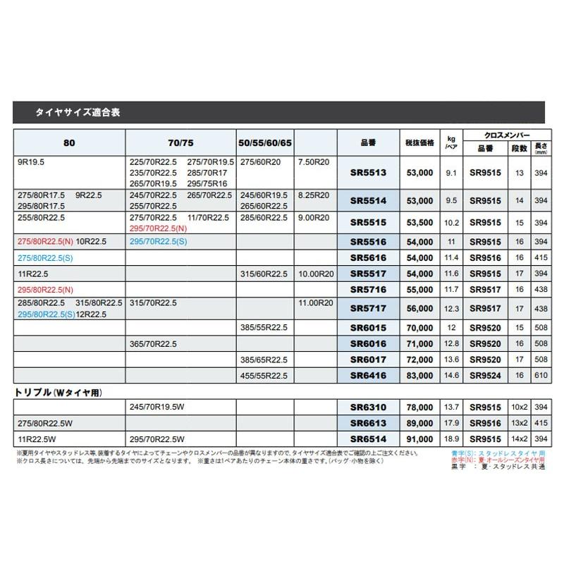 タイヤチェーン 365/70R22.5 金属製  サマータイヤ オールシーズンタイヤ スタッドレスタイヤ用 SR SCC(SR6016の画像