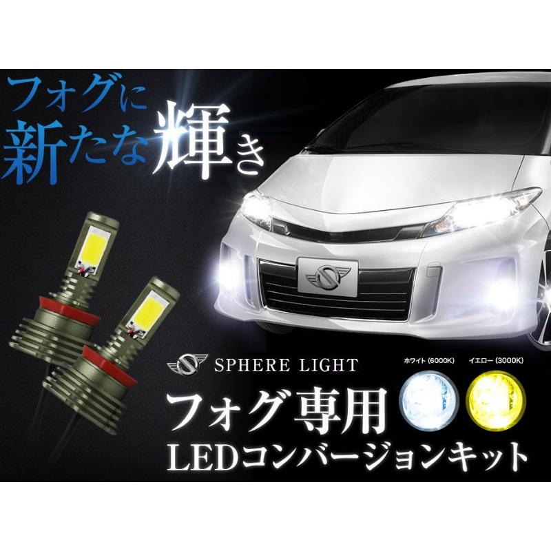 LEDバルブ フォグバルブ LEDフォグ HB4 3000K スフィアライト