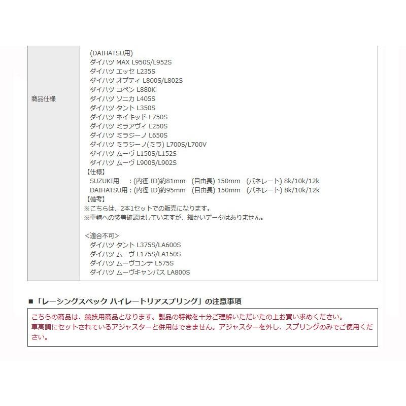 アルト 車高調 HA25S HA25V プロスペックネオ Spiegel