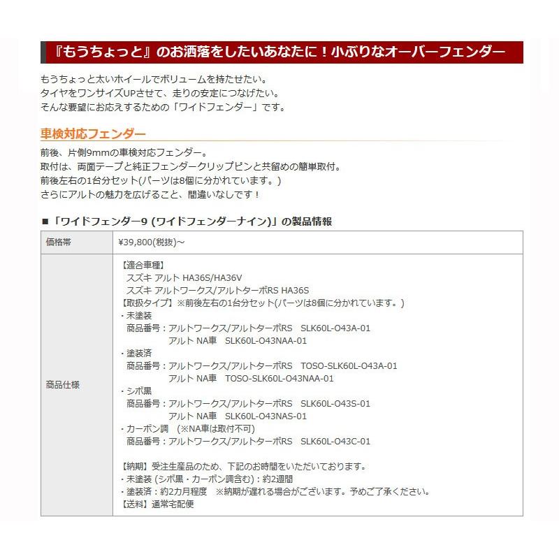 アルトワークス アルトターボRS ワイドフェンダー9 HA36S 未塗装