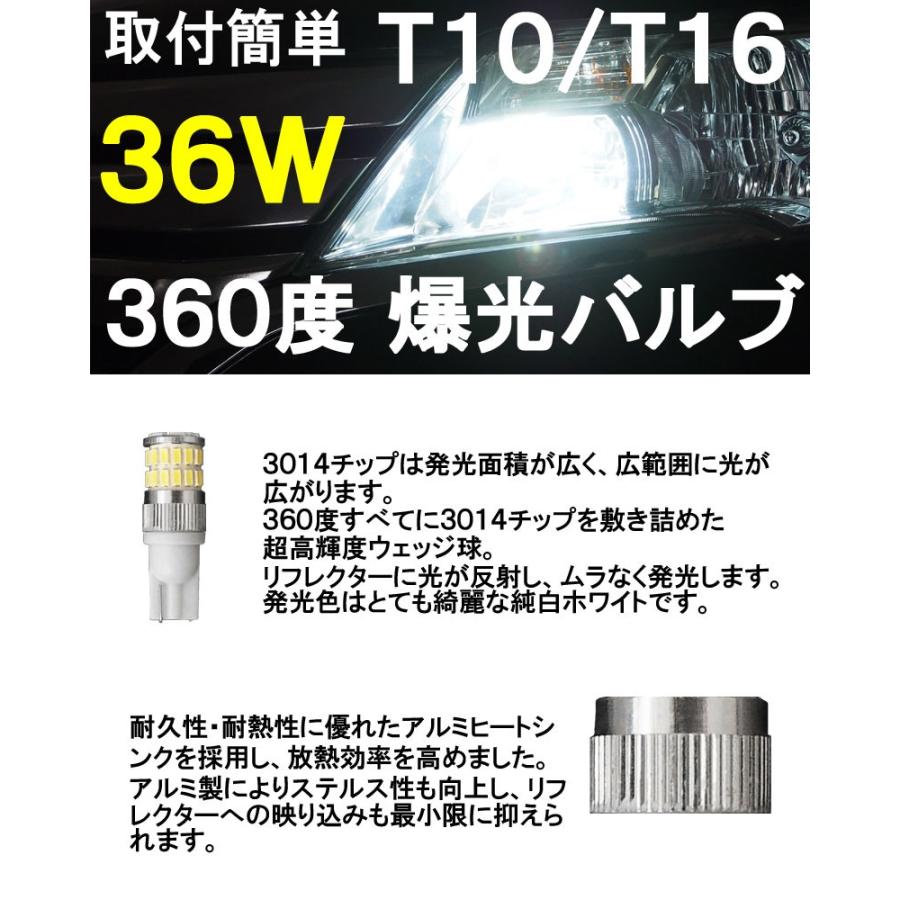 LEDバルブ T10/16 ViTTORiO 36連 3014SMD ホワイト ポジション ライセンスランプ ルームランプ バックランプ 2個セット (PO03｜daizens-shop｜02
