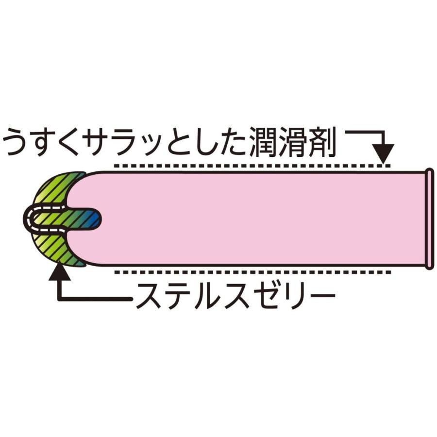 【3個セット】ZONE ゾーン コンドーム 10個入り ×3箱セット｜dak-japan｜06