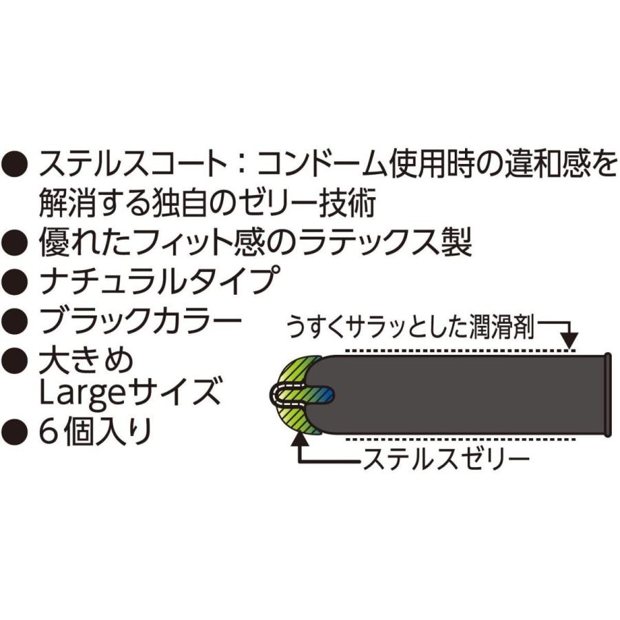 ジェクス 【3個セット】ZONE ゾーン 大きめ Lサイズ コンドーム 6個