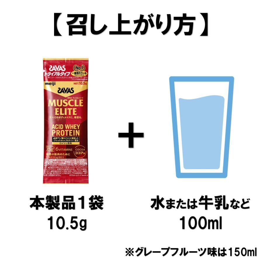 ザバス SAVAS トライアルタイプ プロテイン お試しセット 10.5g×7袋