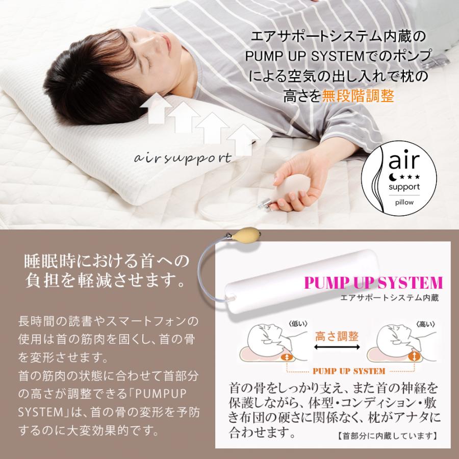 眠り製作所 自由自在な高さ調整枕 シン・マクラ 枕 高さ調整 眠り製作所 自由自在な高さ調整枕 シン・マクラ 枕 高さ調整