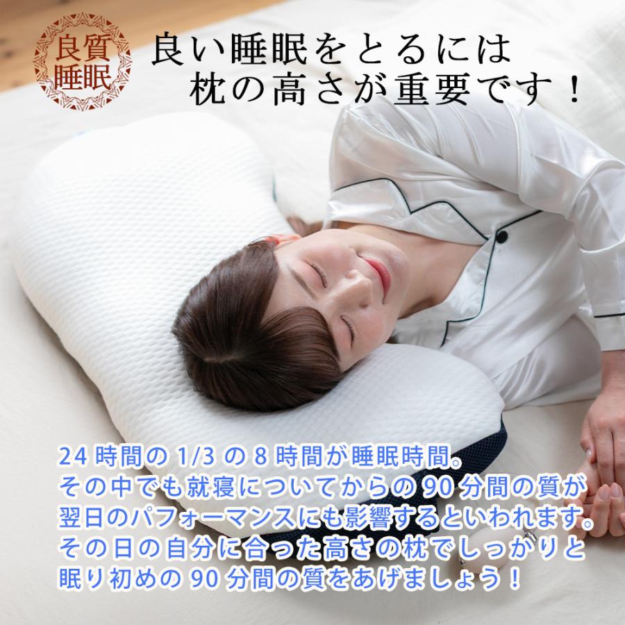 眠り製作所 エアサポートピロー レ・ムールLegend 枕 首こり